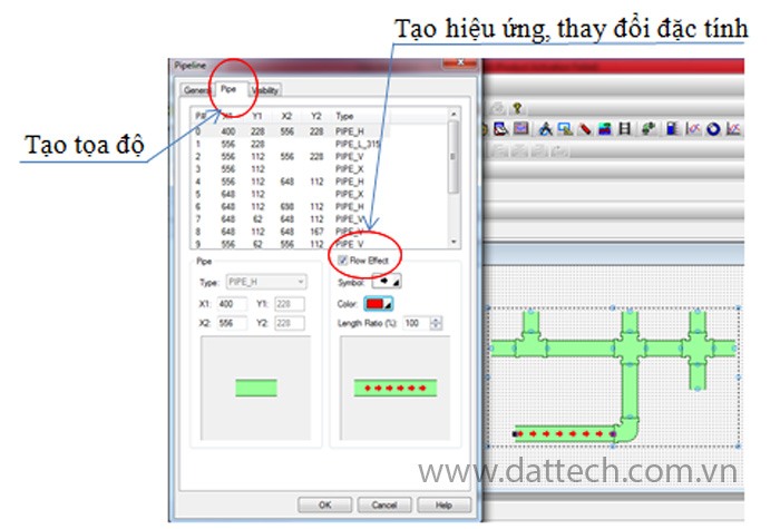 hieu-ung-dong-chay-duong-ong-hmi-4309