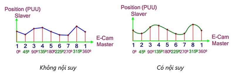 loi-ich-ecam-477