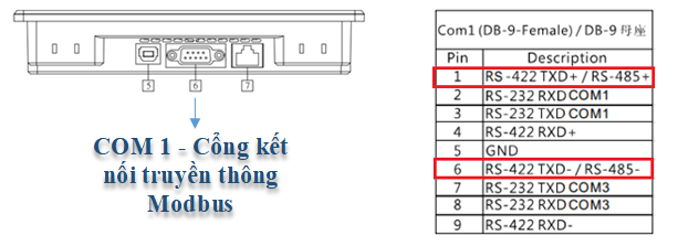 huong-dan-dieu-khien-bien-tan-bang-hmi-h2137