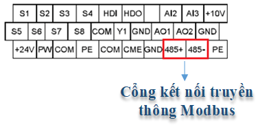 huong-dan-dieu-khien-bien-tan-bang-hmi-h3137