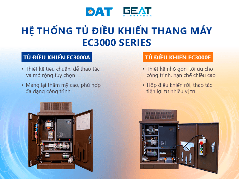 Post-EC3000 Made in VN-2
