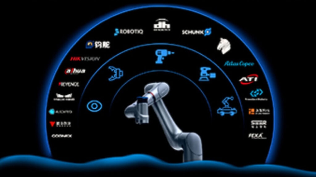 hệ sinh thái robot cobot