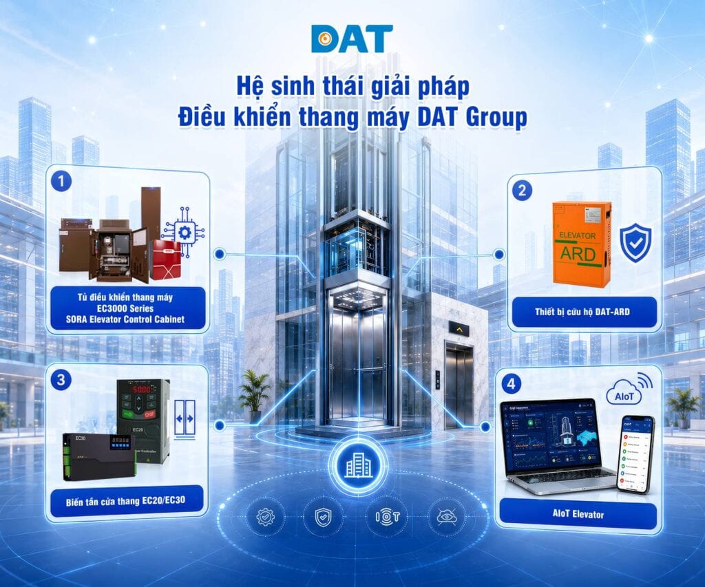DAT Group gia nhập VNEA: Mở rộng kết nối, thúc đẩy giải pháp điều khiển thang máy thông minh tại Việt Nam 3 bai di bao thang may vnea 01 dat group gia nhap vnea mo rong ket noi thuc day giai phap dieu khien thang may thong minh tai viet nam DAT Group gia nhập VNEA: Mở rộng kết nối, thúc đẩy giải pháp điều khiển thang máy thông minh tại Việt Nam