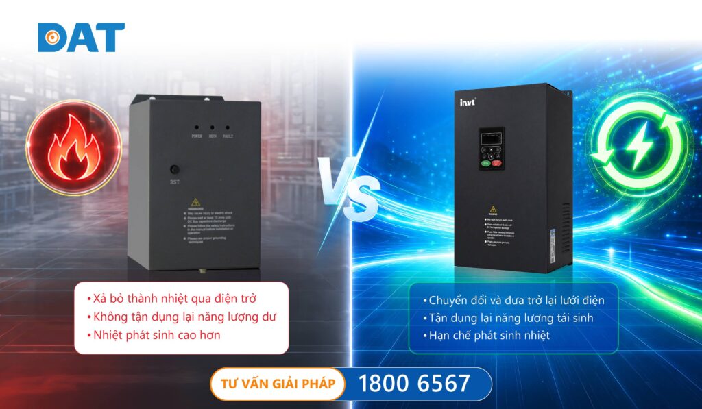 RBU100H - Giải pháp hãm tái sinh giúp tiết kiệm năng lượng cho các ứng dụng công nghiệp 2 rbu100h 02 rbu100h giai phap ham tai sinh giup tiet kiem nang luong cho cac ung dung cong nghiep RBU100H - Giải pháp hãm tái sinh giúp tiết kiệm năng lượng cho các ứng dụng công nghiệp