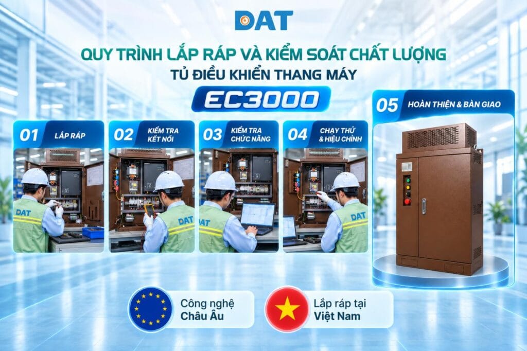 TẤT TẦN TẬT VỀ TỦ ĐIỀU KHIỂN THANG MÁY EC3000 3 chatgpt image 17 16 26 17 thg 9 2026 tat tan tat ve tu dieu khien thang may ec3000 TẤT TẦN TẬT VỀ TỦ ĐIỀU KHIỂN THANG MÁY EC3000