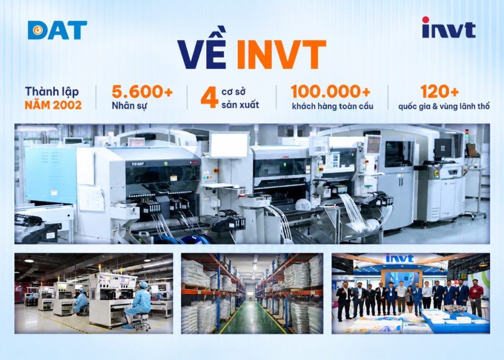 DAT GROUP & INVT – KẾT NỐI HỆ SINH THÁI CÔNG NGHỆ TOÀN CẦU, GIA TĂNG HIỆU QUẢ CHO DOANH NGHIỆP VIỆT 1 thương hiệu INVT